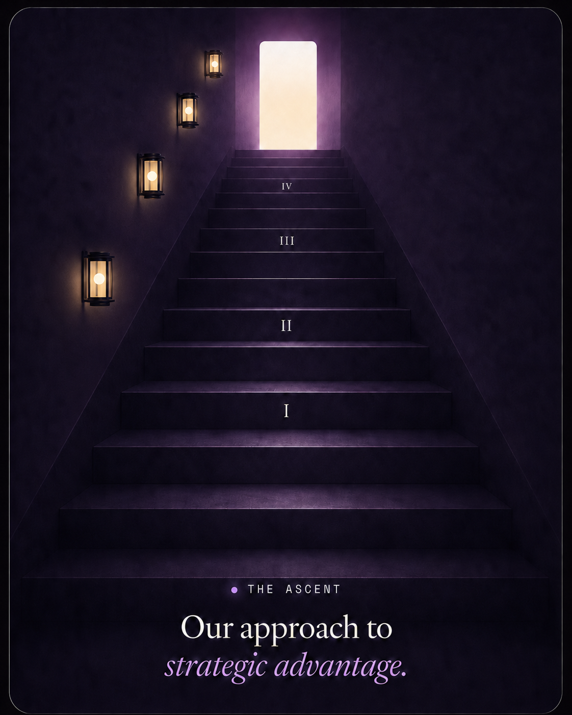 Victurus staircase visual showing the ascent toward strategic advantage.
